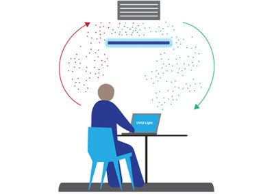 graphic showing the filtration of air